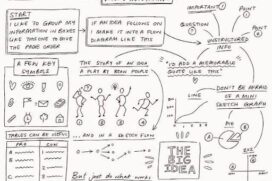 September Makers Night: Bookmaking and Visual Note Taking