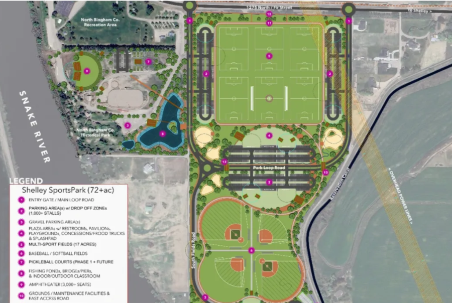 North End Recreation District