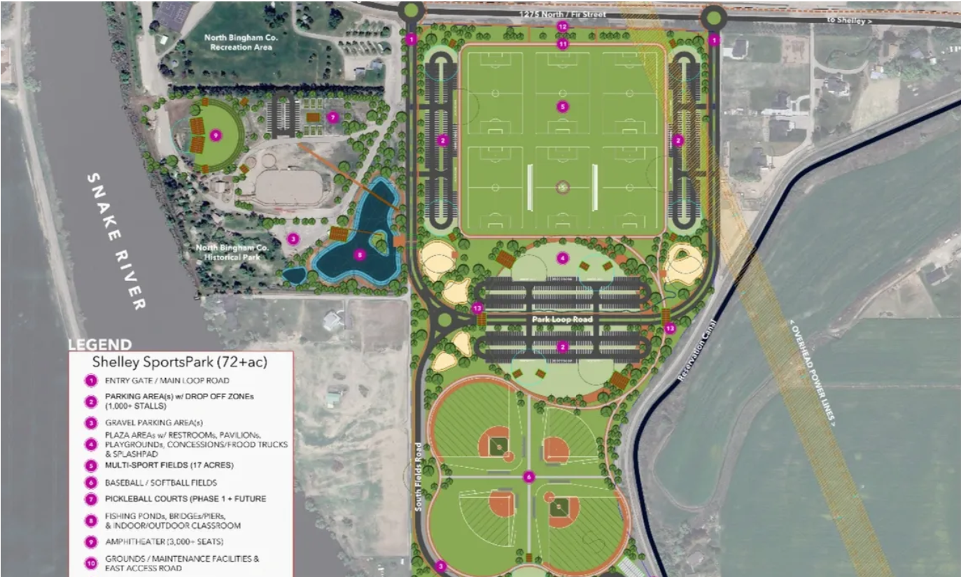 North End Recreation District